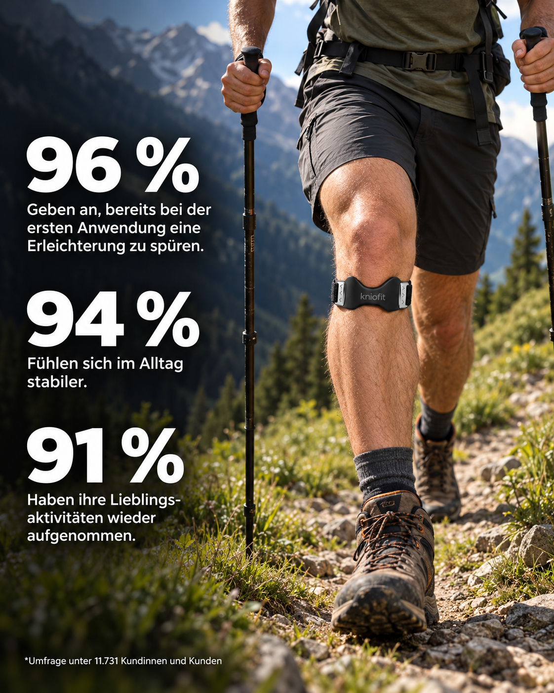 Patellagurt für das Knie - Kniofit